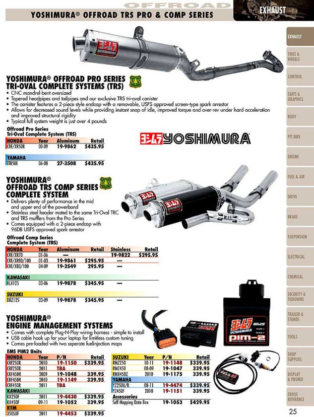 Yoshi Pim2 Rmx 450x 2010 Fuel Management System [& Air Other] #r 433 