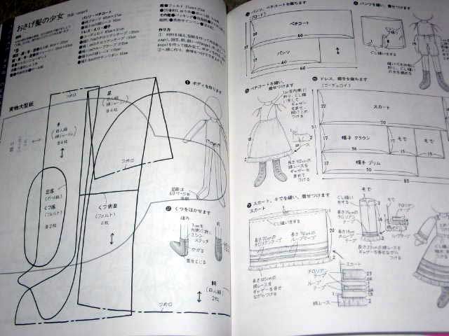 Muñeca japonesa tela 02 de Ningyo kimono book de arte