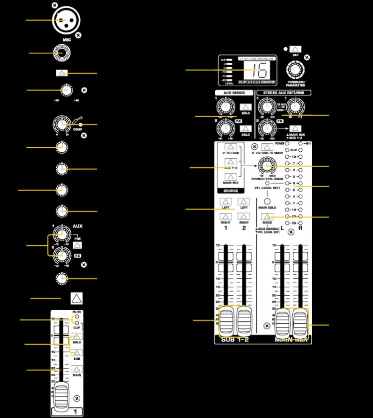 New BEHRINGER XENYX X1622USB USB MIXER BOARD W/Rack ears *AUTHORIZED 