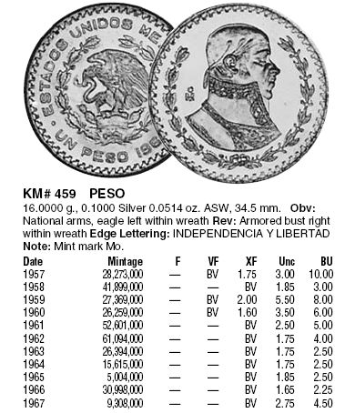 SILVER MEXICAN PESOS   LOT OF 20 COINS  TO USA ADDRESSES 