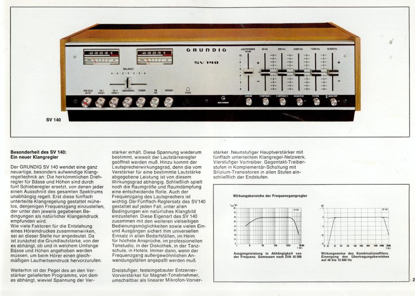   SV140 stereo integrated amplifier Sv 140 amp Rare Nice Sound  