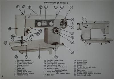 De Luxe SWM 10000 Instruction Manual On CD  