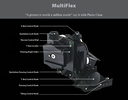 Photoclam Multiflex tripod head Arca c1 Canon Nikon  