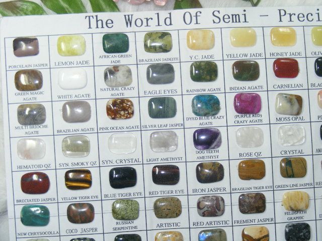 Wholesale Lot 143 pcs mix gemstone Cabochon gemstone  