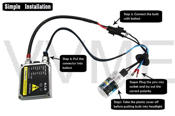 9005 9006 9007 9008 H1 H3 H4 H7 H8 HB2 HB3 HB4 XENON HID KIT 55W 6000K 