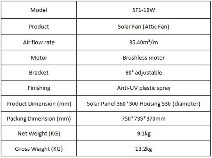 Solar Powered Attic Fan 10Watt Brushless motor  