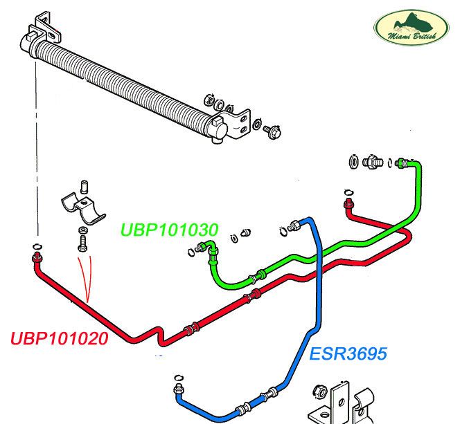 LAND ROVER A/T AUTOMATIC TRANSMISSION OIL COOLER HOSE LINE DISCOVERY I 