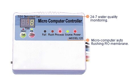 Max Water 5 Stage 50GPD LCD Inline TDS Meter Reverse Osmosis System 