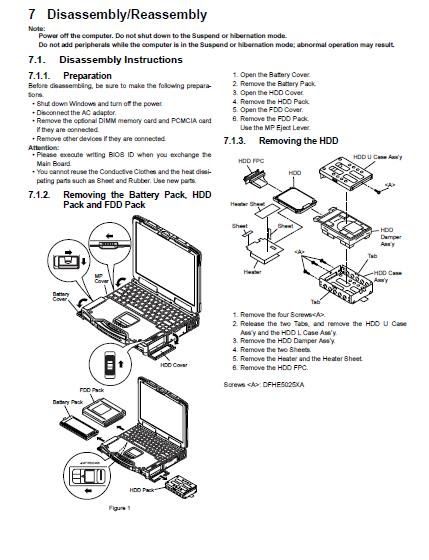 Panasonic Toughbook Black Hawk 1.4Gz GPS 1GB RAM 60GB HDD Great 