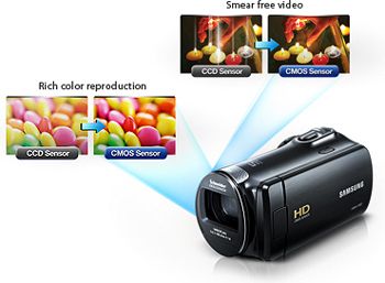 Samsung HMX F80BN HD Flash Memory Camcorder (Black) 036725304468 